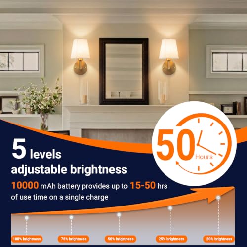 YHCDLAMP Bronze Peel & Stick Wall Sconces Set of 2, Battery Operated RGB Lighting