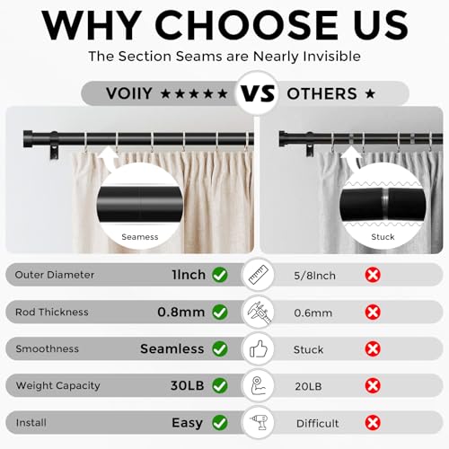 VOIIY 2-Pack Adjustable Heavy Duty Curtain Rods 36-88 Inch Black for Windows