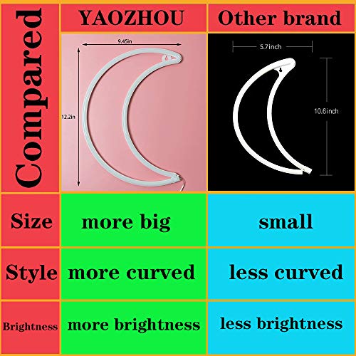 LED Warm White Moon Neon Light, Cute Neon Moon Sign,Christmas Room Decor Battery or USB Powered 5V Art LED Decorative Lights Night Lights Indoor for Home, Bedroom, Office,Dorm,Party (Warm White Moon)