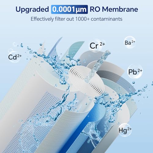 Stokk RT1-RO Filter, Replacement for T1 Countertop Reverse Osmosis
