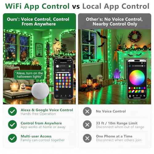 Brizled RGB Smart Halloween String Lights 100 LED 33 ft with Green Wire, Alexa/Google Compatible