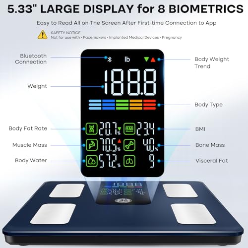 GE Smart Scale for Body Composition, Weight, BMI, 500lb, Large