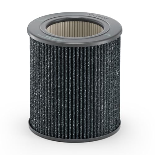 Molekule PECO-HEPA Tri-Power Filter for Mini & Mini+ Air Purifier (Medium Pack of 1)