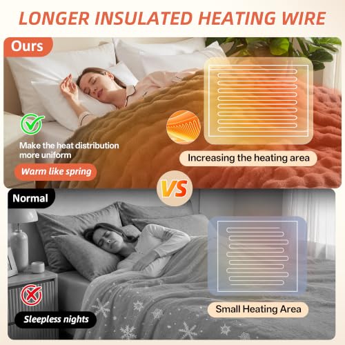 Electric Heated Blanket 50x60 Throw - Dark Grey Bubble Flannel Cozy Warmth