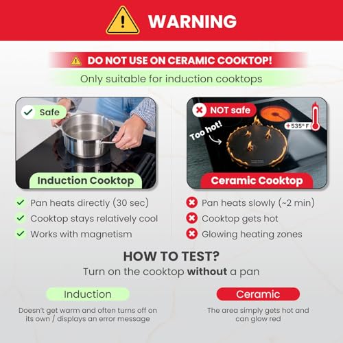 MoreCore Silicone Induction Hob Protector Set - Scratch & Spill Guard, Heat-Resistant, Reusable, 5 Pieces