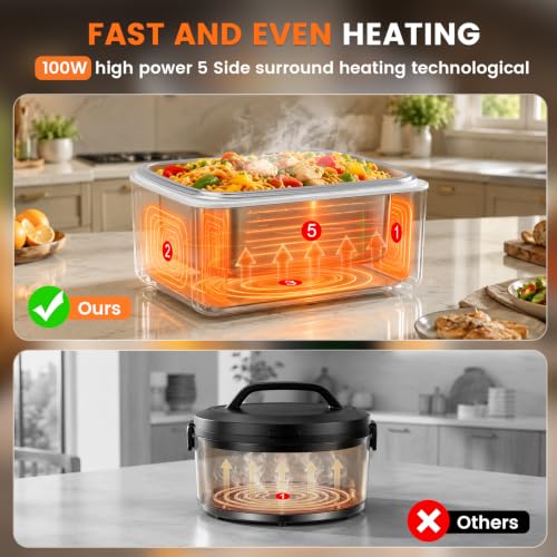 AUKCLAX Black Cordless Electric Heated Lunch Box 6.3 Cups Portable Food Warmer