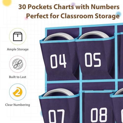 Blue 2 Pack Classroom Headphone Storage Organizer with 30 Clear Pockets