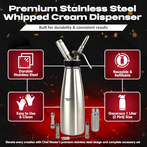 Chef Master 2 Pint Stainless Steel Whipped Cream Dispenser 1L - Professional & Reusable
