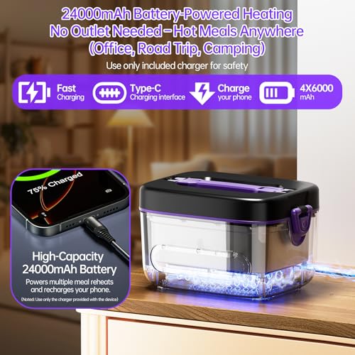 UEMNZCXX 2X1.2L Cordless Electric Heated Lunch Box Purple with Dual Insulated Bag