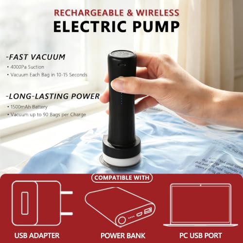 Travel Vacuum Bags Set with Cordless Pump - Clear / 36 Pieces