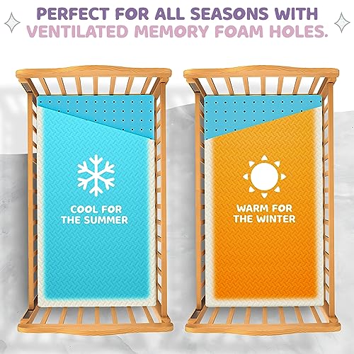 Memory Foam Crib Mattress Topper Waterproof & Breathable Cover for Baby