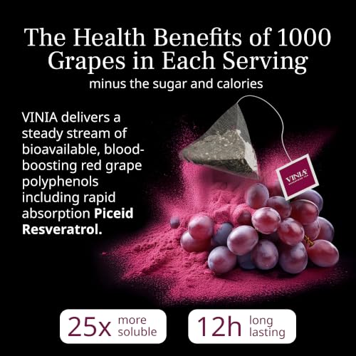 Cranberry Hibiscus Herbal Tea with Resveratrol - Blood Flow Support, 30 Tea Bags (Variation of THIS listing)