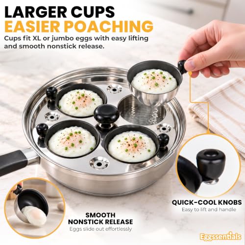 Egg Poacher Pan - 4-Cup Stainless Steel Egg Cooker with Non-Stick Coating & Glass Lid