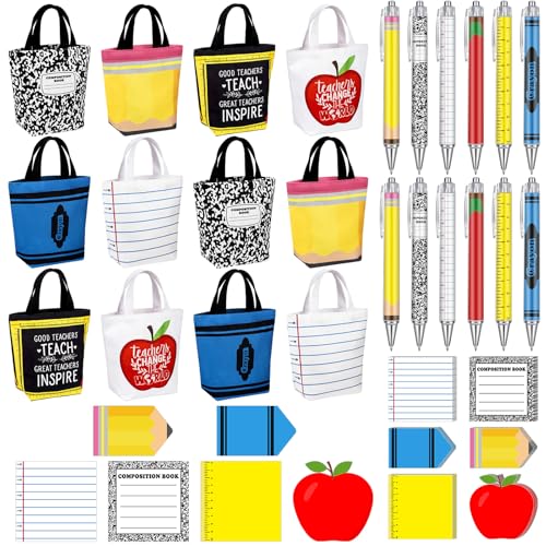 Tenceur Christmas Teacher Appreciation Gifts Bulk 36/72 Pcs - Holiday Party Favor
