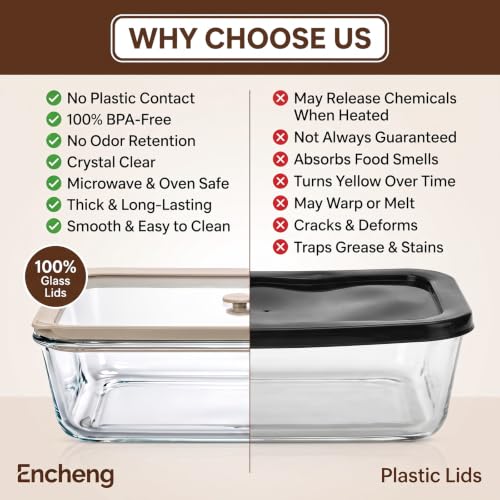 Large Glass Food Storage Containers Set - 11 Cups 89 oz Leakproof BPA-Free