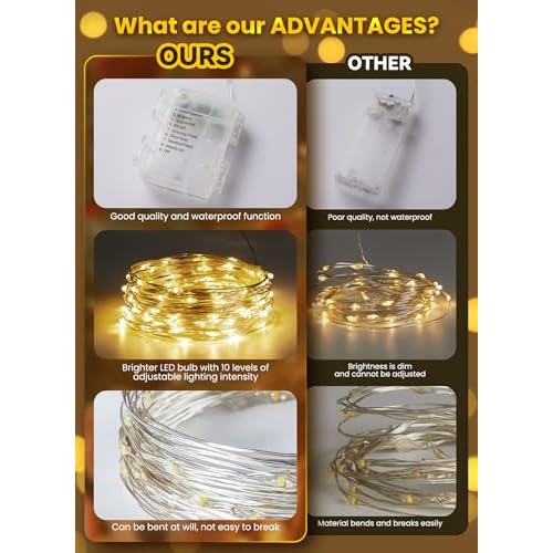 Minetom Fairy Lights Battery Operated with Remote, 33Ft 100 LED Waterproof String Lights Indoor Outdoor, Starry Twinkle Light for Christmas Home Bedroom Wedding DIY Centerpiece Decor