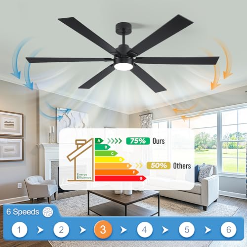 Black 66 Inch Outdoor Ceiling Fan with Light & Remote - Damp Rated
