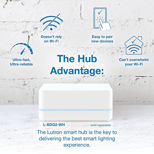 White Lutron Caseta Smart Light & Fan Switch - 1 Pack, Works with Alexa & Google