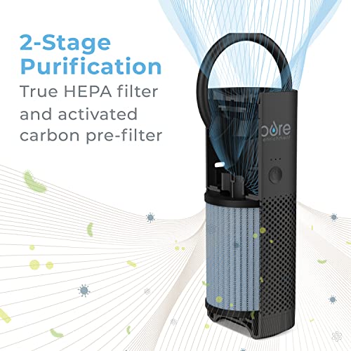 Pure Enrichment PureZone Mini Portable Air Purifier Black for Personal Use