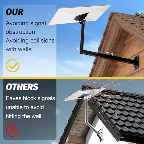Heavy Duty Wall Mount for Starlink 4/4X Gen 3/4 Satellite Dish - Extension Type