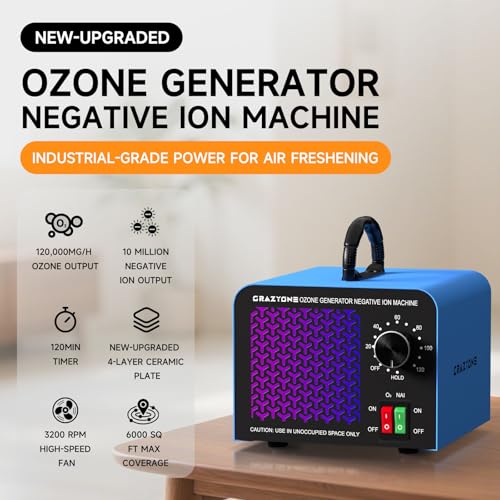 CrazyOne Blue 120,000mg/h Ozone Generator with Negative Ions - Large Space Odor Eliminator