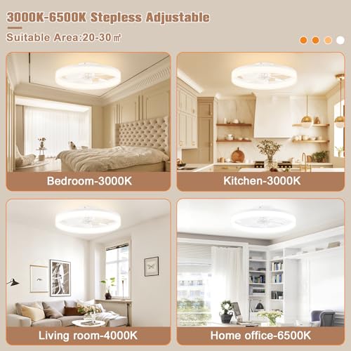 Low Profile Bladeless Ceiling Fan with Dimmable LED Light - 23.6in Flush Mount White