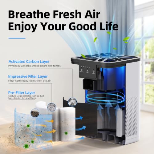 AROEVE White Air Purifier with Aromatherapy, Sleep Mode, 215 sq ft - MK06A