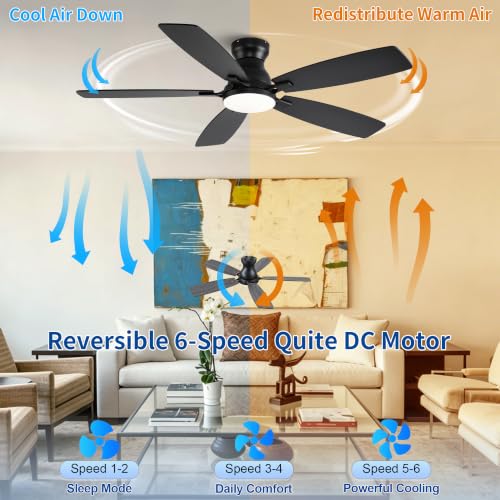 NKPU 52 Inch Black Ceiling Fan with Lights, Remote & APP Control, Low Profile Flush Mount DC Motor, Indoor/Outdoor