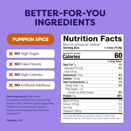 Javvy Protein Coffee Powder Pumpkin Spice - Cold Brew & Iced Coffee Mix, 20 Servings