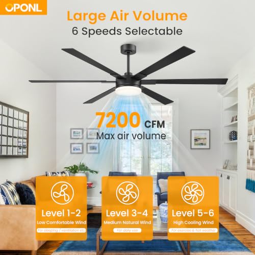 OPONL 72 inch Ceiling Fan with Light and Remote Control