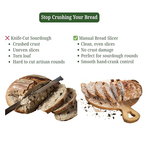 Manual Bread Slicer for Homemade & Sourdough Loaves - Adjustable Thickness