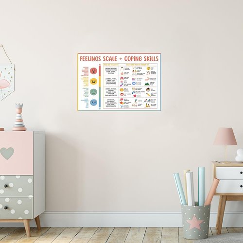 Feelings Chart for Kids by [Brand Name] - Mental Health Poster for Understanding Emotions | Unframed 12x16in