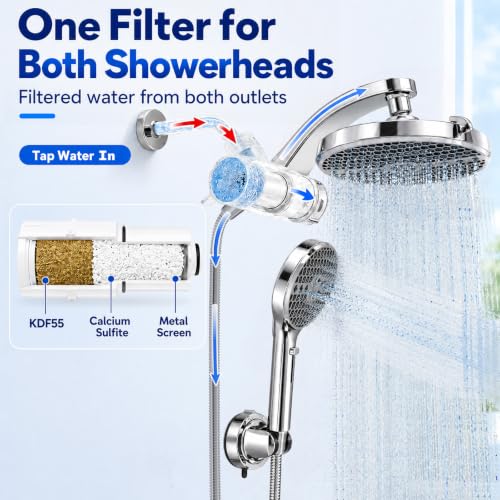 Veken Filtered Shower Head with Handheld - Chrome, Multi-Pattern Rain & Spray Set
