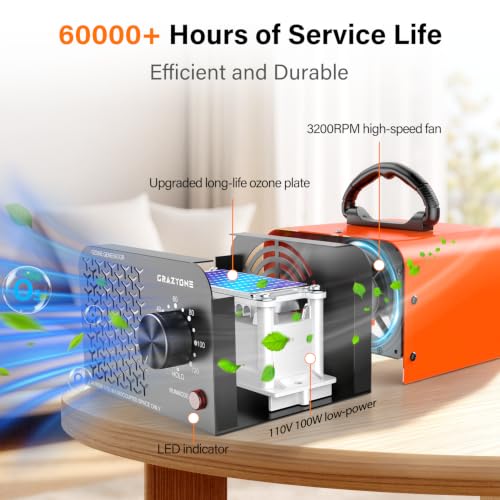 Orange Portable 2-in-1 Ozone Generator 108,000mg/h for Home & Car Odor Removal