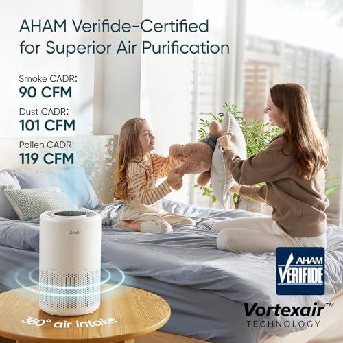 Levoit Core 200S-P White Air Purifier for Home & Pets - 1 Pack, Smart Voice Control