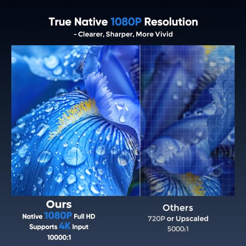 TMY Black Native 1080P Mini Portable Projector with 80-Inch Foldable Screen & Bluetooth