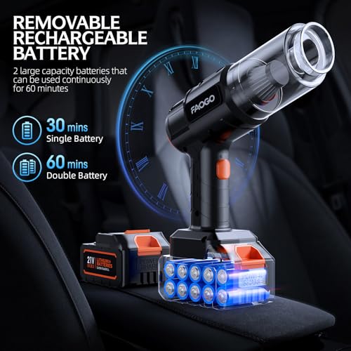 FAOGO Cordless Car Vacuum Cleaner 50,000Pa High Power Handheld Dustbuster