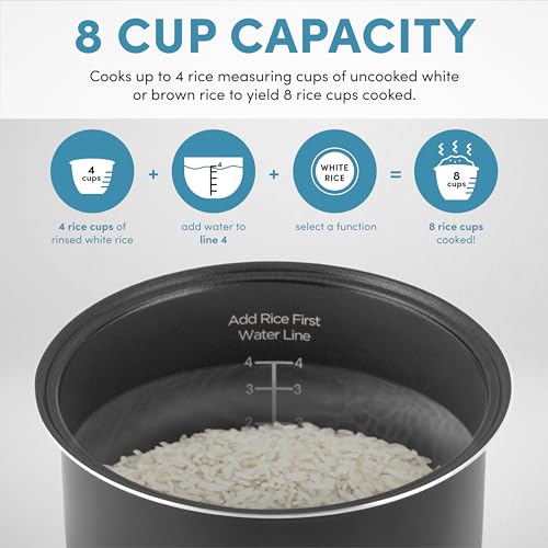 Professional 8-Cup Digital Rice Cooker & Multicooker — Steamer & Slow Cooker, Variation of THIS listing
