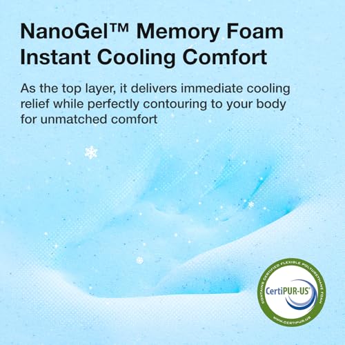Novilla White Twin Bed Mattress 8 Inch Gel Memory Foam Twin Size Mattress