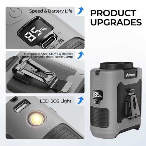 AMACOOL Gray Portable Waist Fan with 10000mAh Battery & LED Light