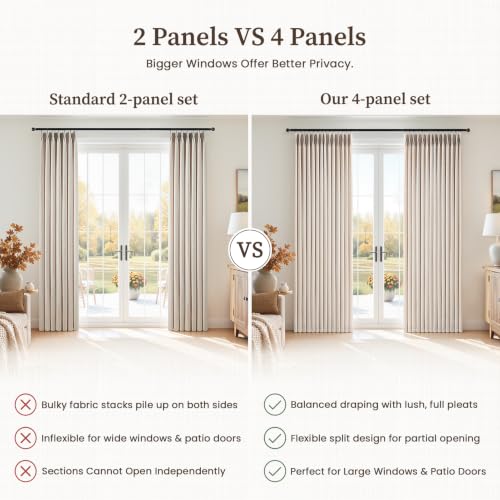 Oatmeal Linen Curtain Set - 4 Panels, 40W x 96L, Pinch Pleated, Privacy