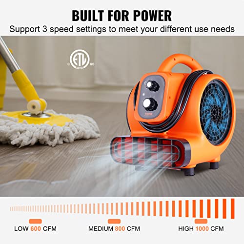 VEVOR Air Mover 1/4 HP 1000 CFM Carpet Dryer for Cooling & Ventilating - Variation of THIS listing