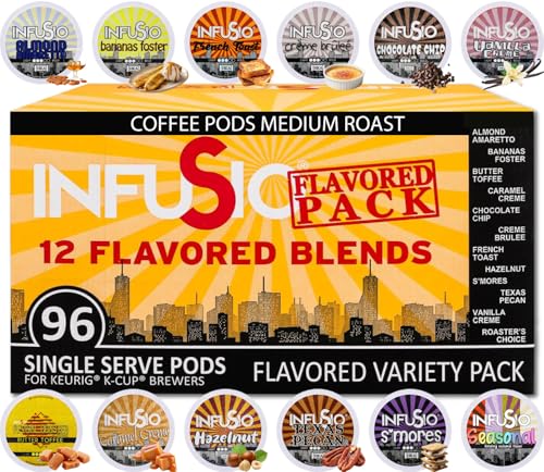 InfuSio Dessert Coffee Pods Variety Pack 96 Count - S'mores & Bananas Foster Compatible with Keurig