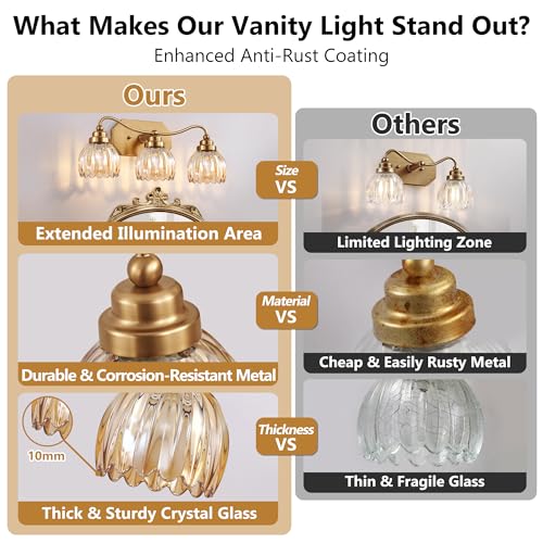 Brushed Gold 3-Light Vintage Vanity Light with Amber Glass Shades - Tulip Amber Variation