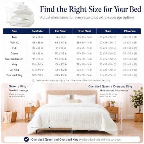 White Oversized King Comforter Set 120x98 in - CozyLux 7-Piece Seersucker Bedding