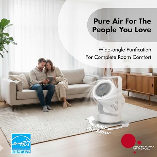 Smart Air Purifier for Home 1065 sq ft HEPA Filter Wi-Fi Compatible Quiet
