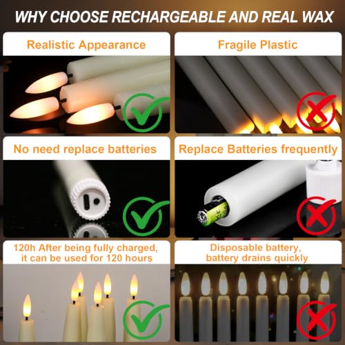 GenSwin Rechargeable Flameless Taper Candles Charging Base 2 Remote