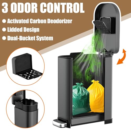 Matte Black Outdoor Dog Poop Trash Can with Odor Control, 3.2 Gal Stainless Steel, Step Pedal & Carbon Filters