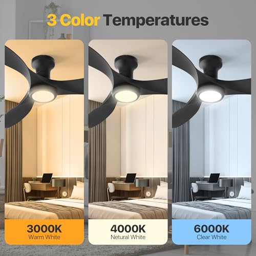 Ensenior 52 Inch Black Flush Mount Ceiling Fan with Lights & Remote