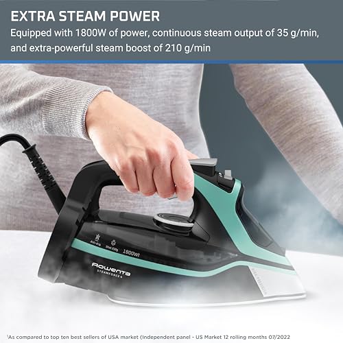 Extra Steam Power Rowenta Steam Force Stainless Steel Soleplate Iron for Clothes